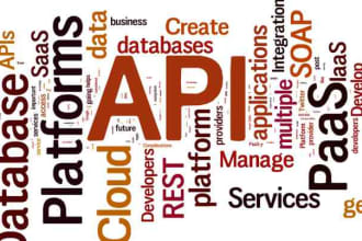 do restful an soap apis, web services
