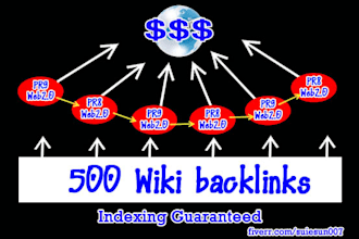 create a Win Win Panda Penguin Safe 6 Spoke Linkwheel From PR9 PR8 Web 20 Sites