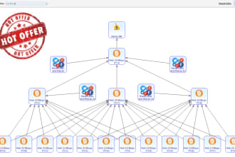 create 1,3,12 diagram SEO package using money robot