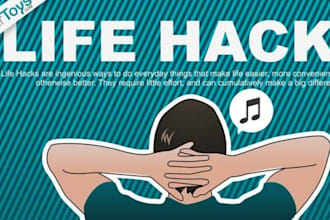 send you more than 90 infographics about anything online