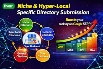 manually create niche specific and local citation listings