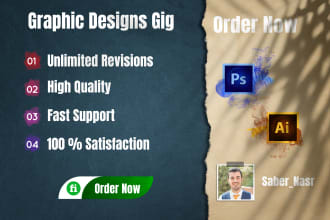 do photo manipulation and photoshop editing professionally