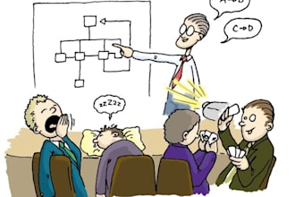 design, develop, or edit a powerpoint presentation