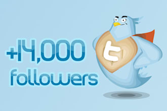 get you 14,000++ POWERFUL real looking twitter followers in less than 7 hours without any need of your password