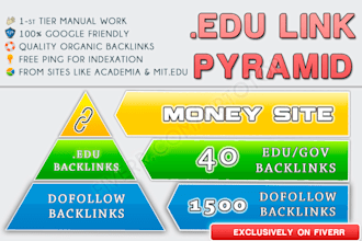 build EDU backlinks pyramid, organic seo for your website