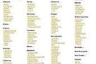 post 70 ads in 70 cities on backpage