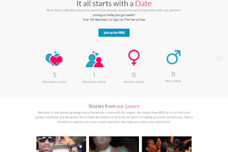 do dating website for your business