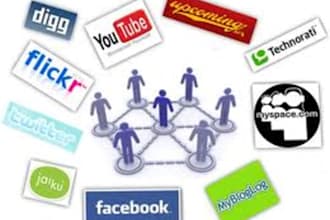 write 2 Authentic Articles That Are Original