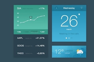 make user interface as well as screens