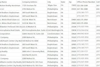 do real estate data entry for you