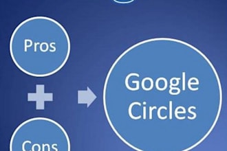 increase 1500+ CIRCLES for your google plus, google +, google circle in 4 days only