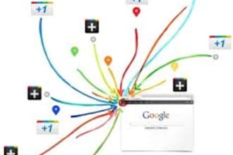 give you 575 Google +1s on your webpage/blog to make your page rank higher in google search