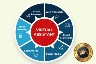 Virtual Assistant Freelancers for Hire Online | Fiverr