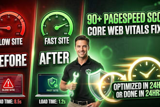boost wordpress speed and google pagespeed score