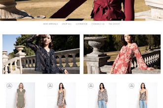 do shopify template customization