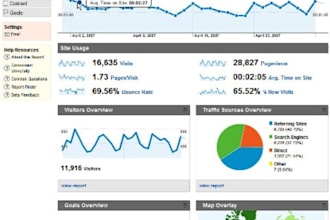 create a blog marketing guide that can get you THOUSANDS of unique visitors per month