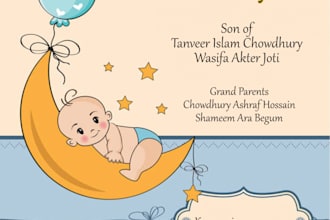 do any kind of poster ,adver making, replacing or editing