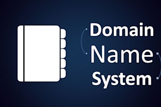 set up dns, mx, spf, dkim, txt, cname to domain