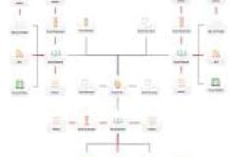 senuke your site using Full Monty, Two Tiered, Best Seo Gig