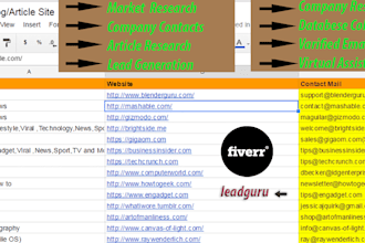 find email address and contact info for business