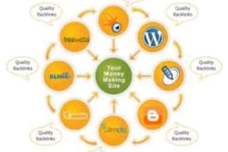 create a Google Friendly Open LINKWHEEL Having 8 One Way High Pr Blogs With Panda Safe Content On them