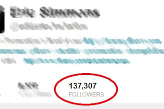 retweet any of your tweets 4 times to my over 130,000+ Twitter Followers