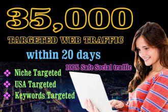 drive best targeted web traffic, real,visitors