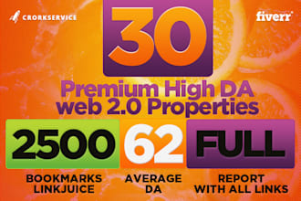 make 30 web 2,0 properties,2500 social bookmarks backlinks buy here