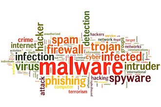fix hacked website or remove malware or virus fast from any website