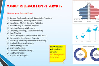do market analysis, study for your new business or startup
