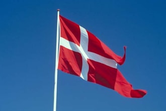 write a danish text 250 words with perfect grammar