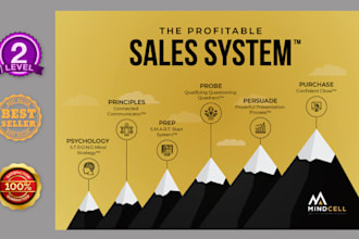 create beautiful professional infographic design