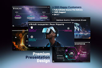 design a premium professional powerpoint presentation