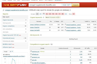 provide you with a SEMRush PRO report for up to 10 domains or keywords of your choice
