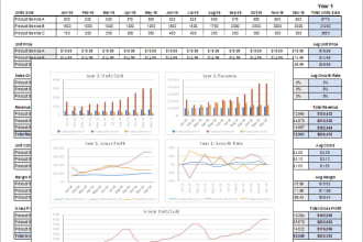 do data analysis, dashboard and reports on excel spreadsheet