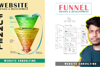 landing page design for your product or services