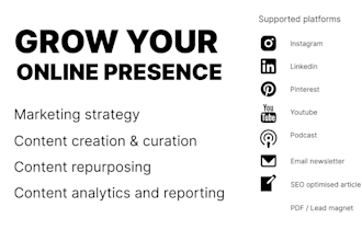 offer content repurposing service to grow your online