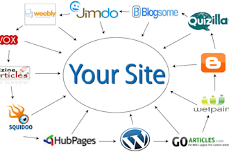 write article based on your keywords and submit to 40 PR3 to PR8 Microblog and 5000 Dofollow Angela backlinks Plus 40 Top social bookmark