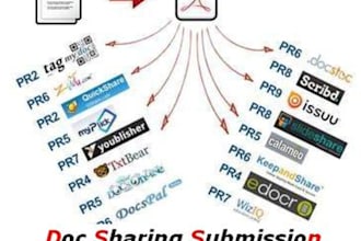 do 30 Document Sharing for your Contain or Article in High PR