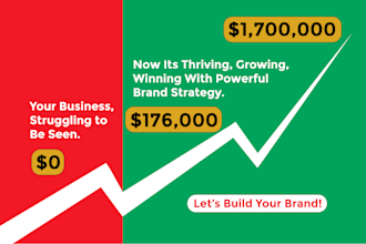 be your d2c brand strategist for strategy, design and launch