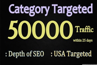 send 50k category targeted usa base web traffic