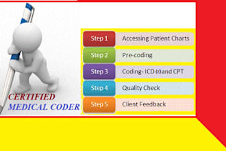 provide medical coding services