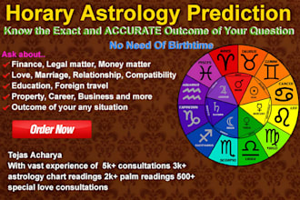 answer your one question by horary or astrology