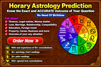 answer your one question by horary astrology