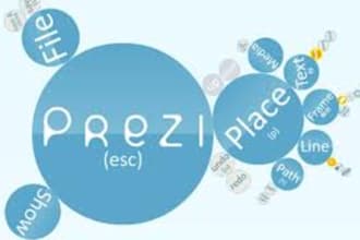 make creative animation video for you based on prezi