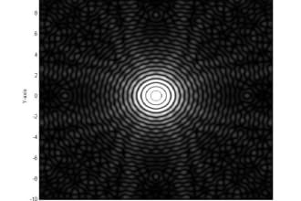 write matlab scripts and programming