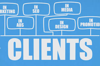 create this BUSINESS video to promote your company, products, and services