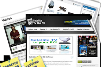 create Ad Sense niche site for you
