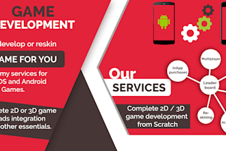 integrate admob in unity games