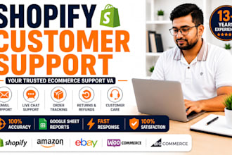 manage your shopify and ecommerce customer service